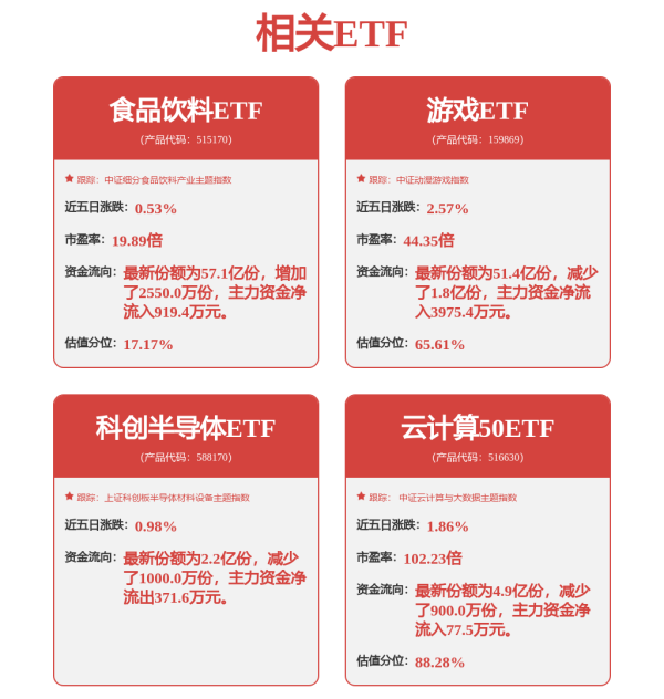 思考资本 上证指数今年以来首次突破3500点