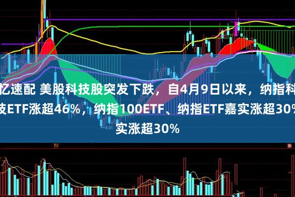 忆速配 美股科技股突发下跌，自4月9日以来，纳指科技ETF涨超46%，纳指100ETF、纳指ETF嘉实涨超30%